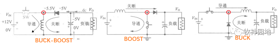 Basic Switching Power Supply Topology (3) - The Essence of Topology