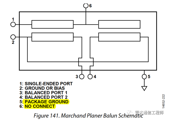 AD9371 and ADRV9009 RF Port Hardware Design Guidelines-blog-Anhui Tiger ...