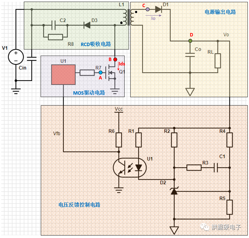 Flyback Power Supply Ⅸ: Output Diode