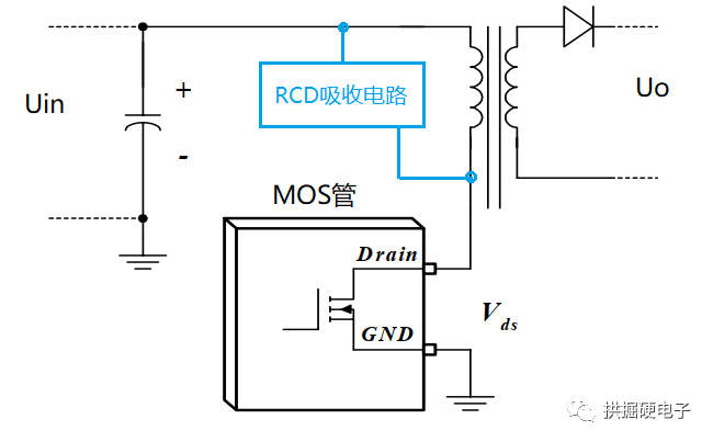 Flyback switching power supply: RCD snubber circuit