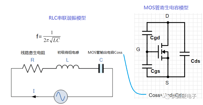 Flyback switching power supply: RCD snubber circuit-blog-Anhui Tiger Co ...
