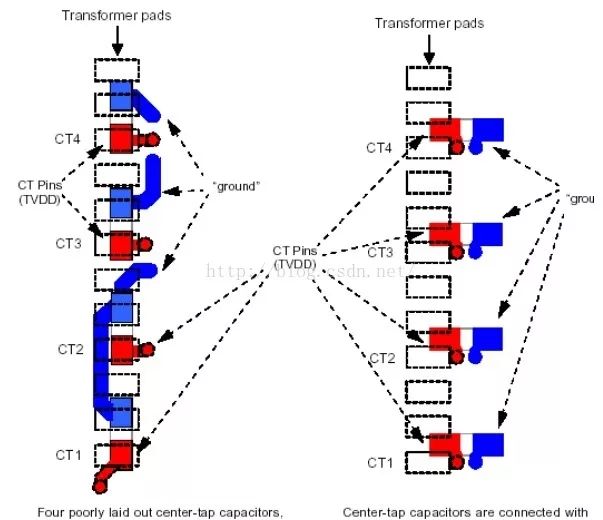 Transformer Rack Cnp How to implement a network port circuit design?-blog-Anhui Tiger Co., Ltd