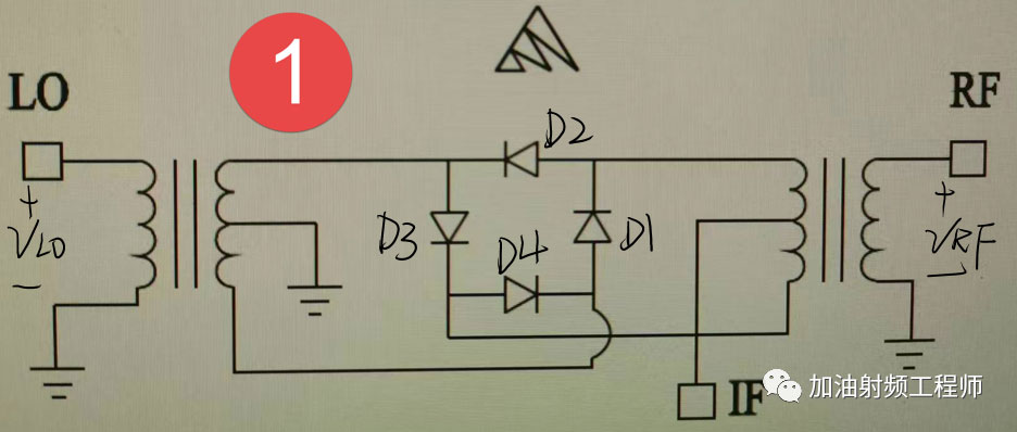 Is there any impact if the local oscillator and RF are interchanged?