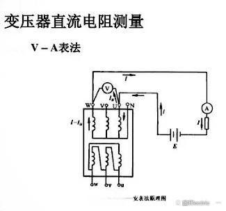 What is the DC resistance of a transformer? What are the methods of measuring DC resistance?